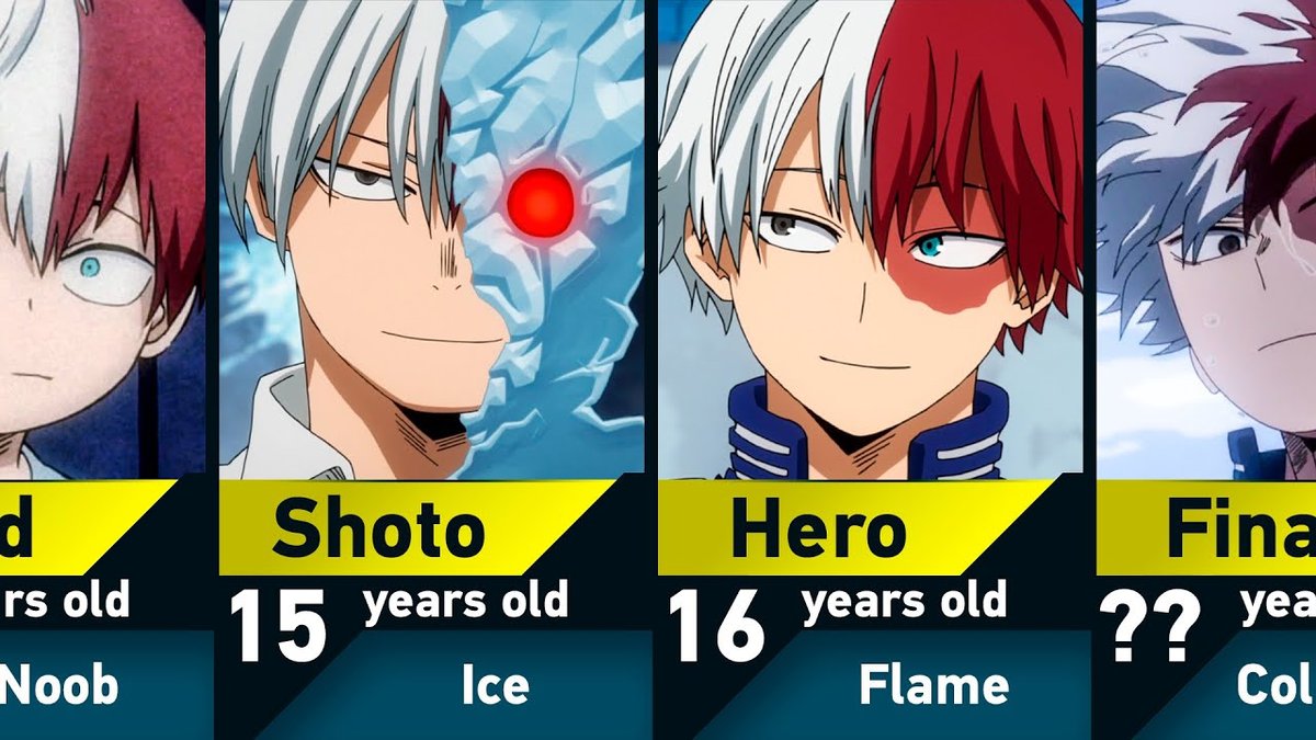 How Old Is Shoto Todoroki In Re Zero? Hes My Hero Academia.